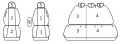 pol_pl_Pokrowce-Miarowe-do-Peuget-Bipper-Tepee-Fiat-Fiorino-Qubo-Citroen-Nemo-2007-2698_2.jpg