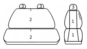 Pokrowce MIAROWE do Citroen Jumper I 3-osobowy (1994-2006)