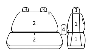 Pokrowce MIAROWE do Peugeot Expert III 3-os. (1) (od 2016)