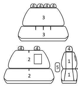 Pokrowce MIAROWE do Citroen Jumper II 7 os (z tyłu kanapa, od 2006)