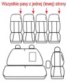 Ducato lotnicze indywidualne.jpg