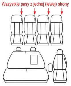 Pokrowce MIAROWE do Citroen JUMPER 7-os, lotnicze (ZAMÓWIENIE INDYWIDUALNE v1)