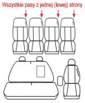 Pokrowce MIAROWE do Peugeot BOXER 7-os, lotnicze (ZAMÓWIENIE INDYWIDUALNE v1)
