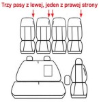 Pokrowce MIAROWE do Citroen JUMPER 7-os, lotnicze (ZAMÓWIENIE INDYWIDUALNE v2)