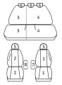 Pokrowce szyte na miarę do Citroen Berlingo II Peugeot Partner II Tepee od 2008.jpg