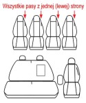 Pokrowce MIAROWE do Citroen Jumper 7-os, lotnicze CARPOL (ZAMÓWIENIE INDYWIDUALNE)