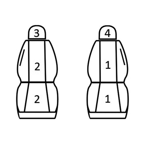 Pokrowce-Miarowe-do-Renault-Kangoo-2 osobowy.jpg