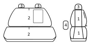 Pokrowce MIAROWE do Citroen Jumper II 3-osobowy (od 2006)