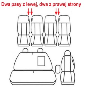 Pokrowce MIAROWE do Peugeot Boxer II 7 os. (1+2+4 fotele lotnicze)