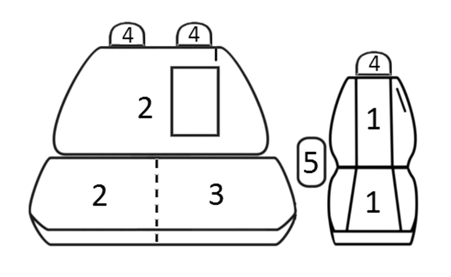 Schemat pokrowców