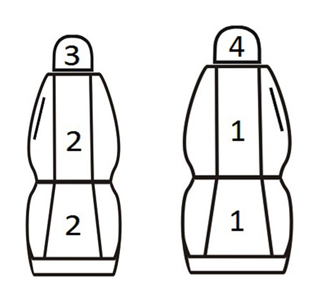 Pokrowce-Miarowe-do-Renault-Kangoo-1+1 od 2008